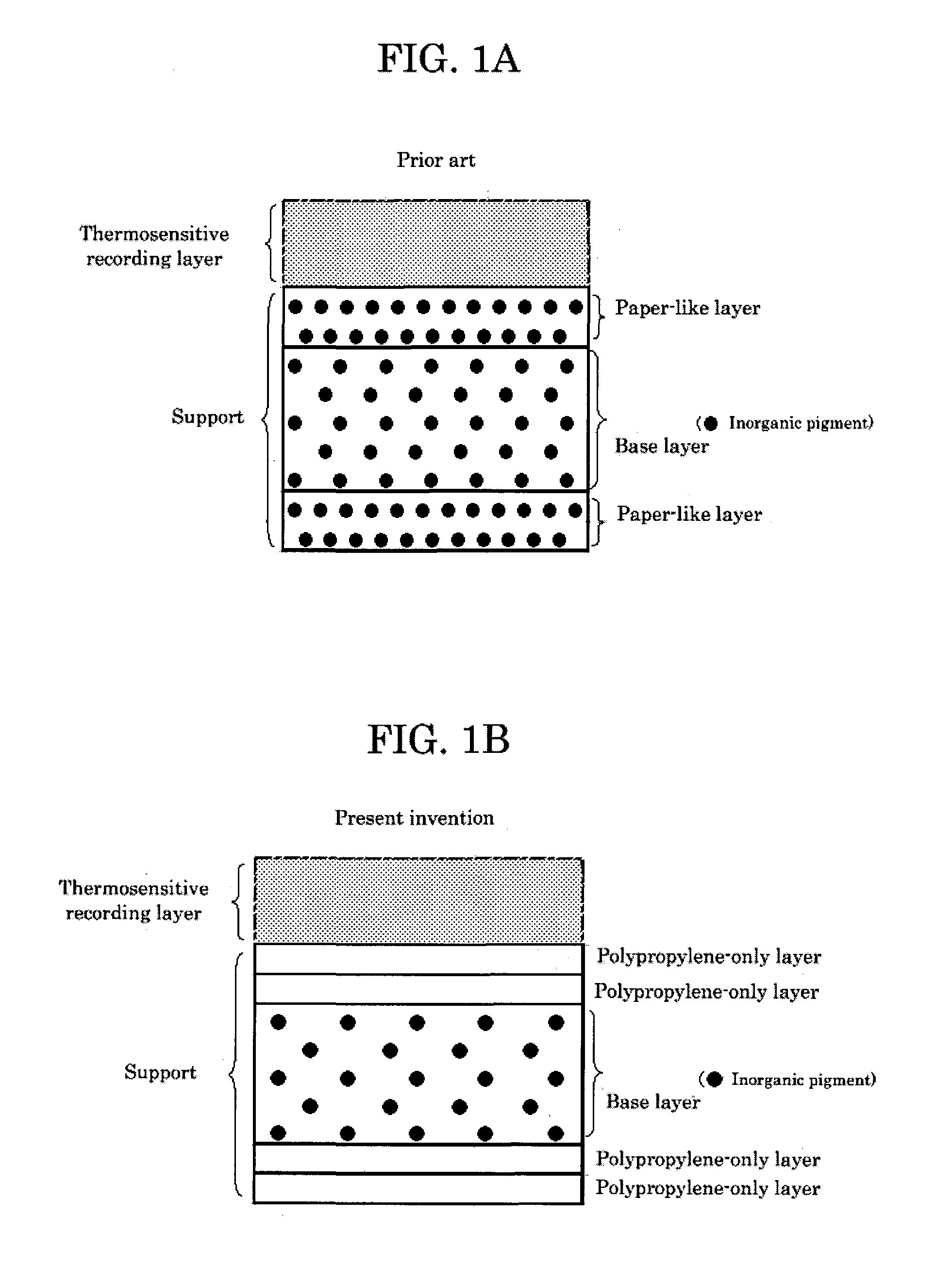 Thermosensitive recording material and recording method using the same