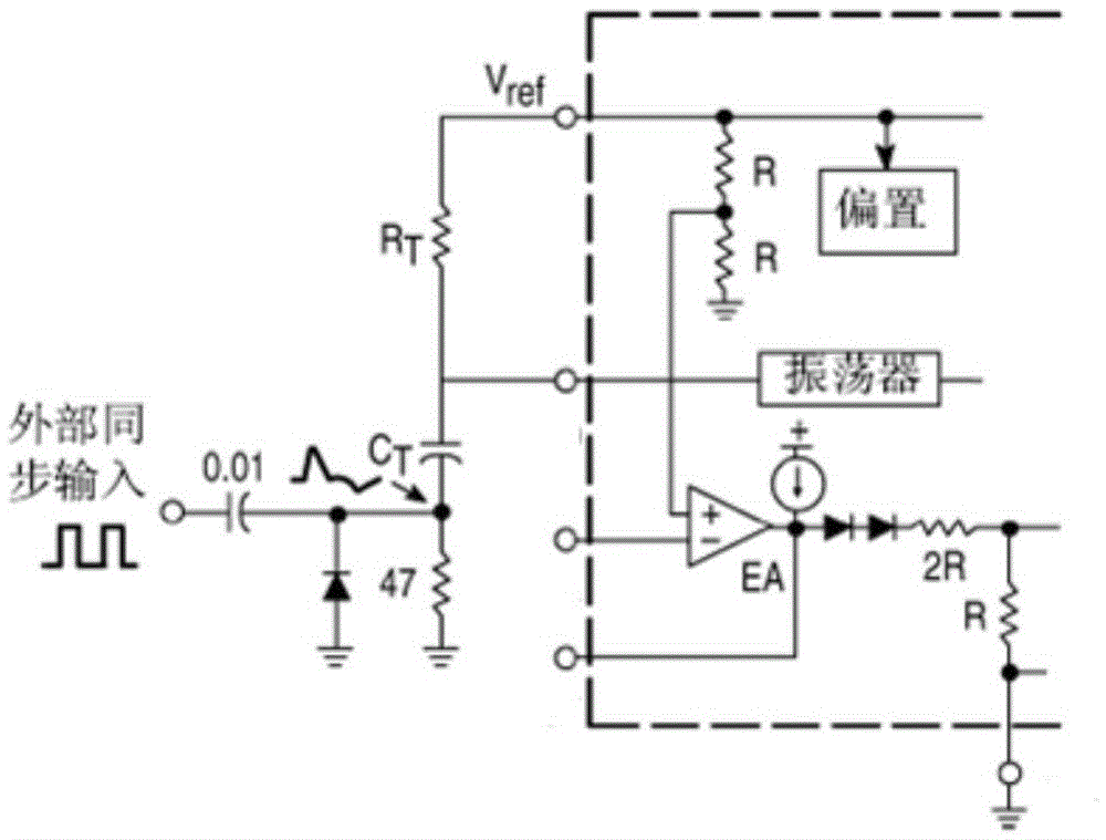 An oscillator for a pwm controller
