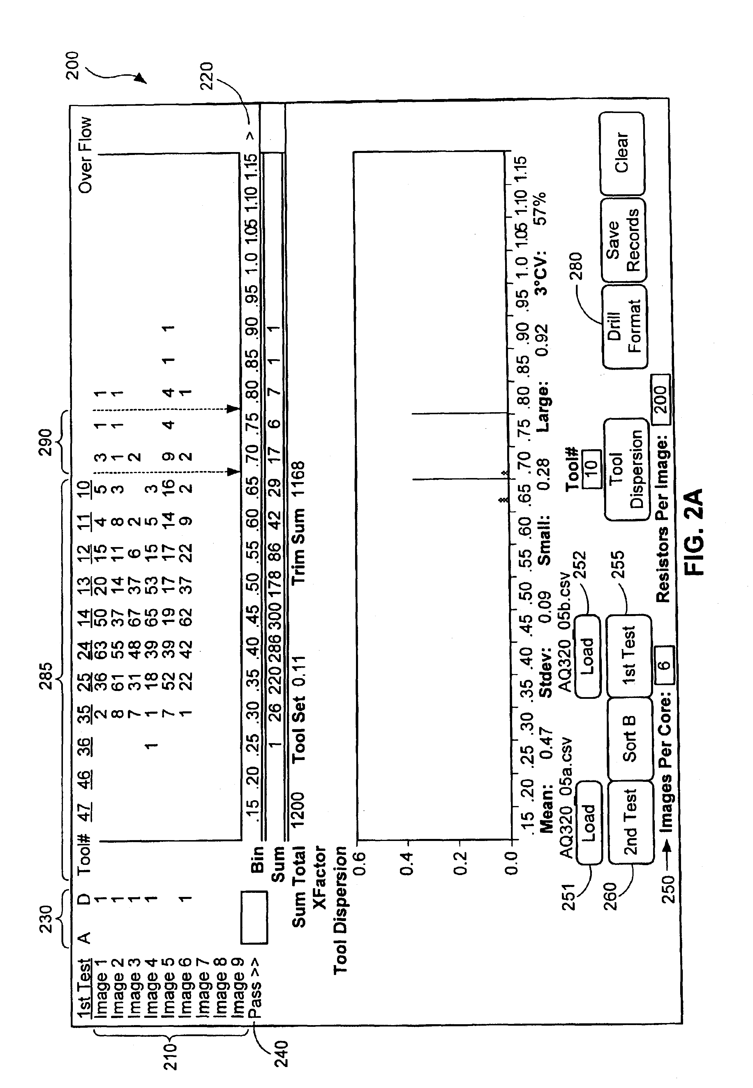 Laser trimming of annular passive components