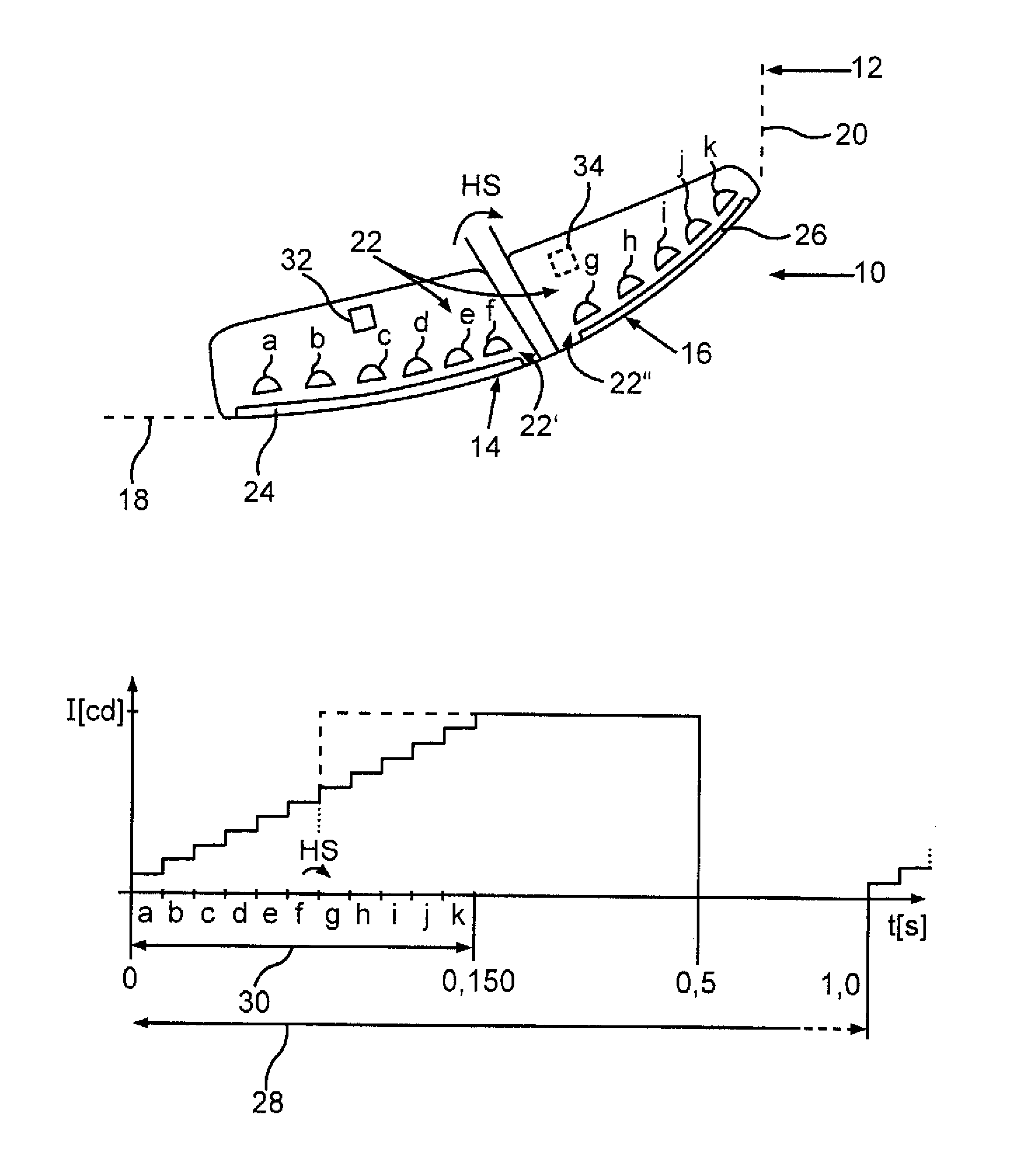 Motor vehicle light, motor vehicle and method for operating a motor vehicle light