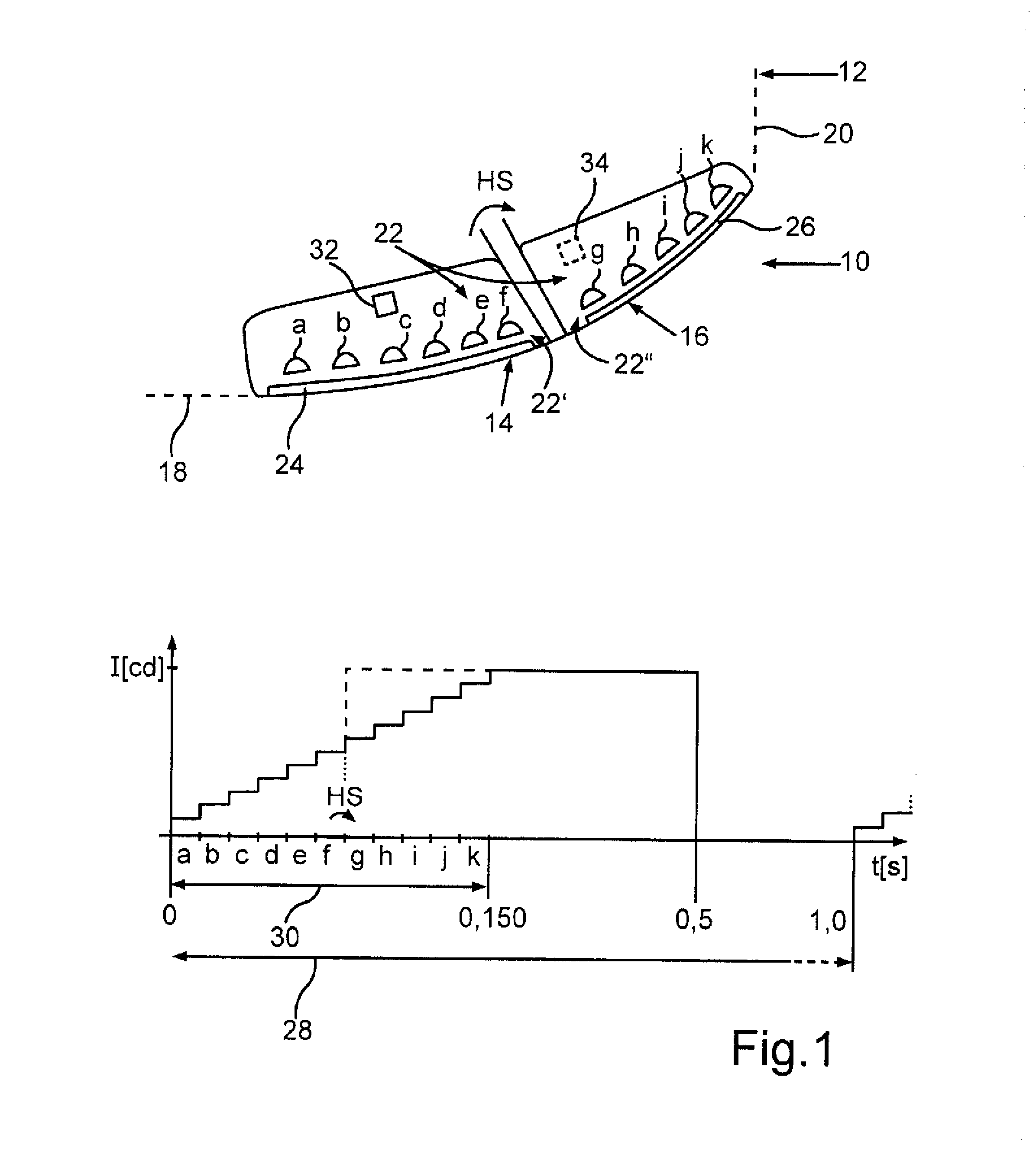 Motor vehicle light, motor vehicle and method for operating a motor vehicle light