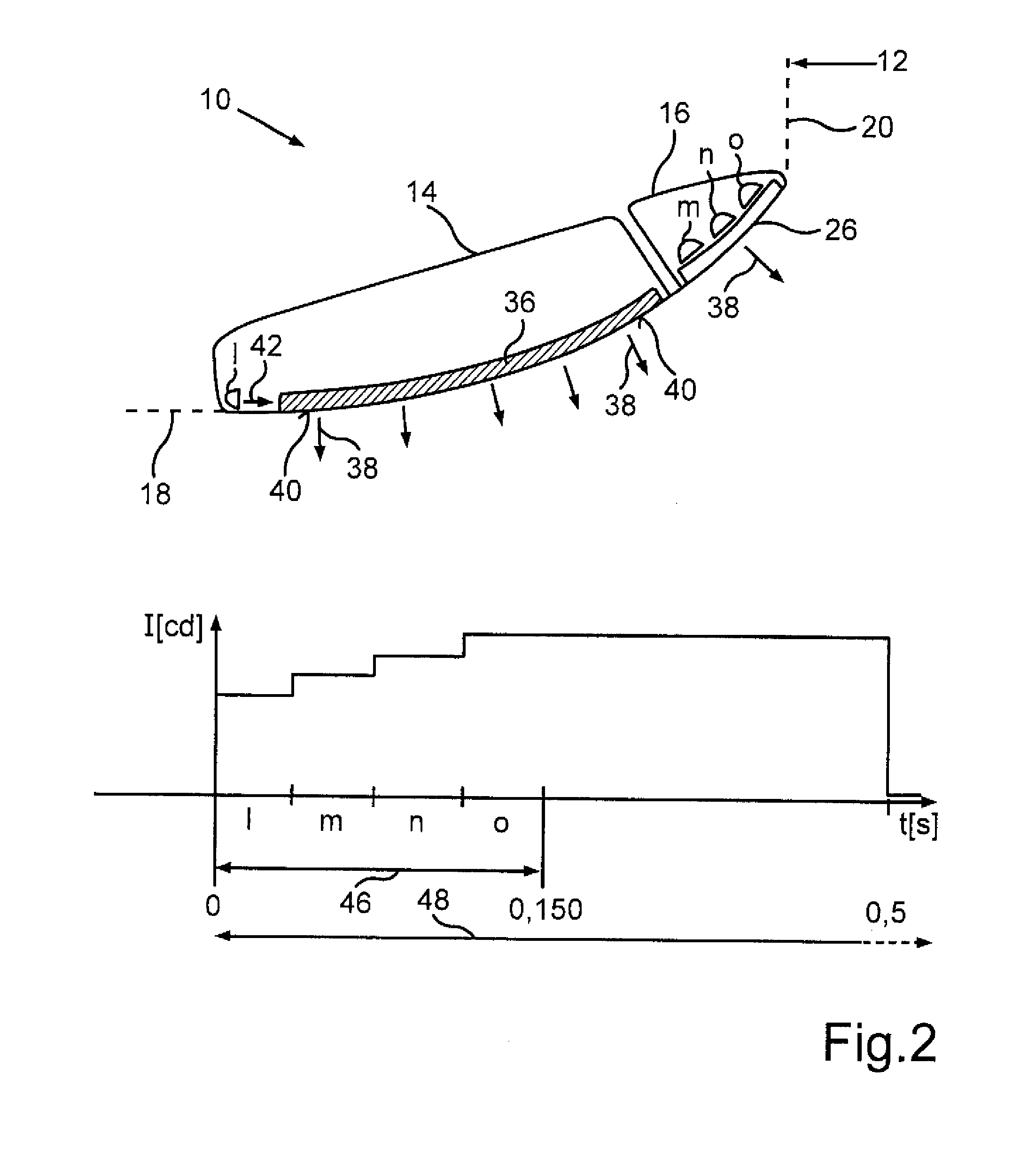 Motor vehicle light, motor vehicle and method for operating a motor vehicle light