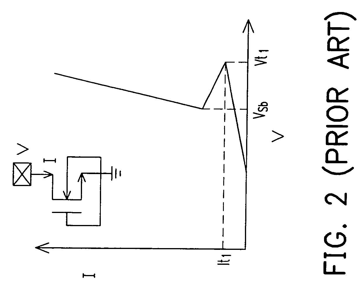 Structure and fabrication method of electrostatic discharge protection circuit