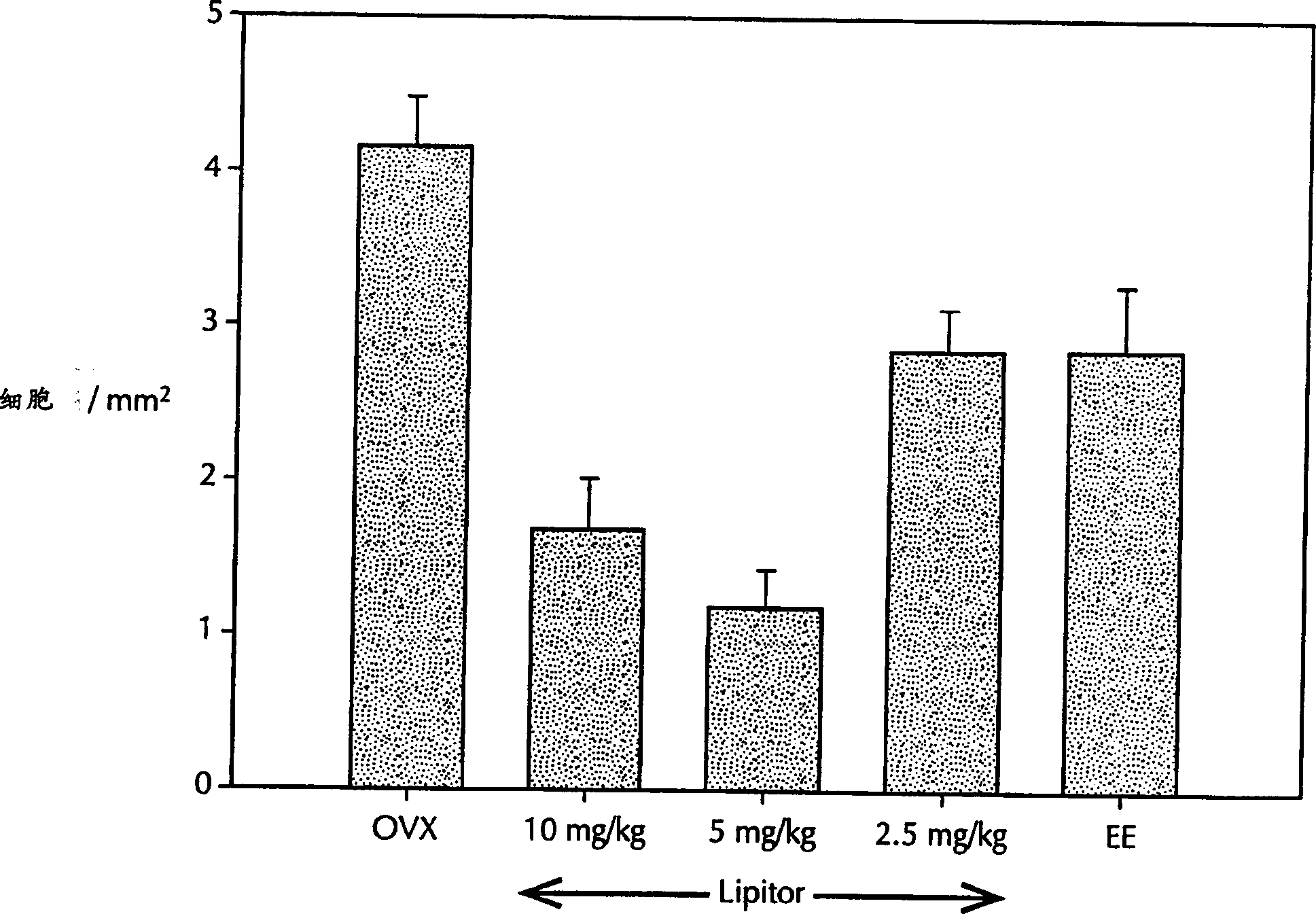 Application of tadins inhibiting formation of osteoclast