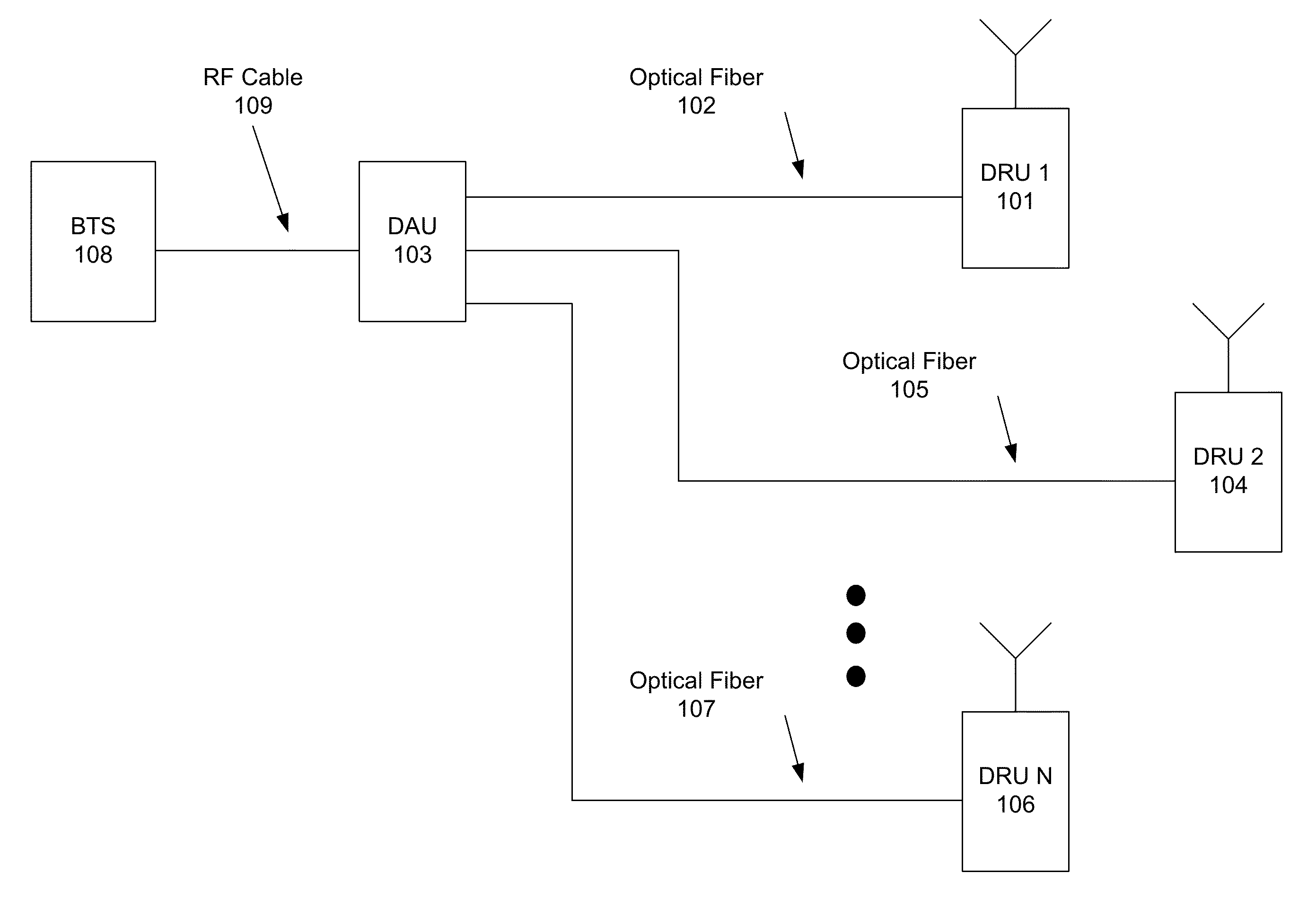 Method and system for wi-fi data transmission