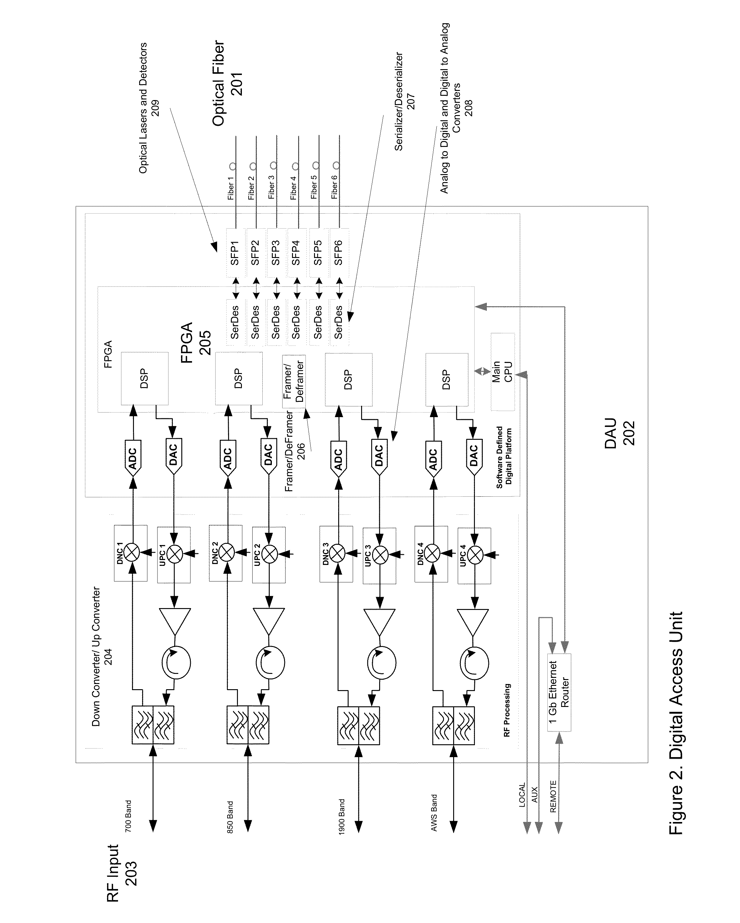 Method and system for wi-fi data transmission