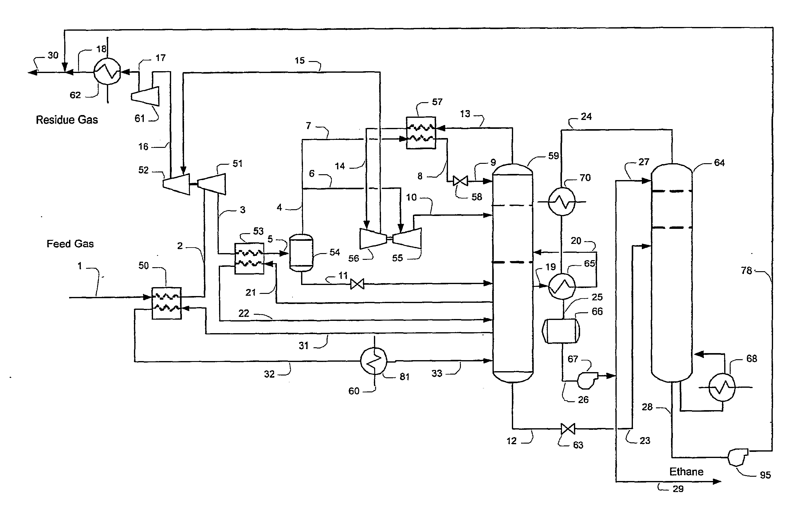 Ethane Recovery Methods And Configurations