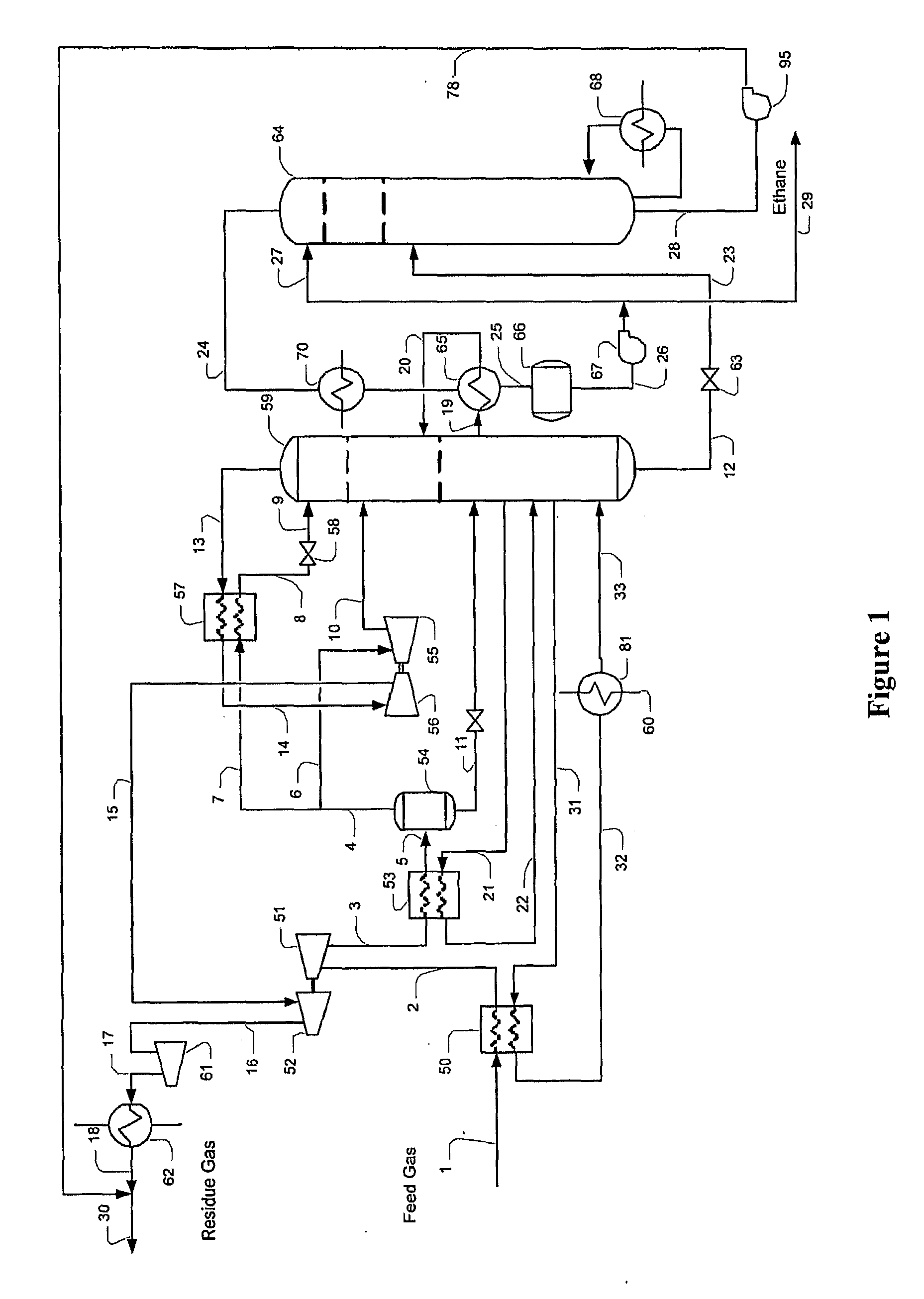 Ethane Recovery Methods And Configurations