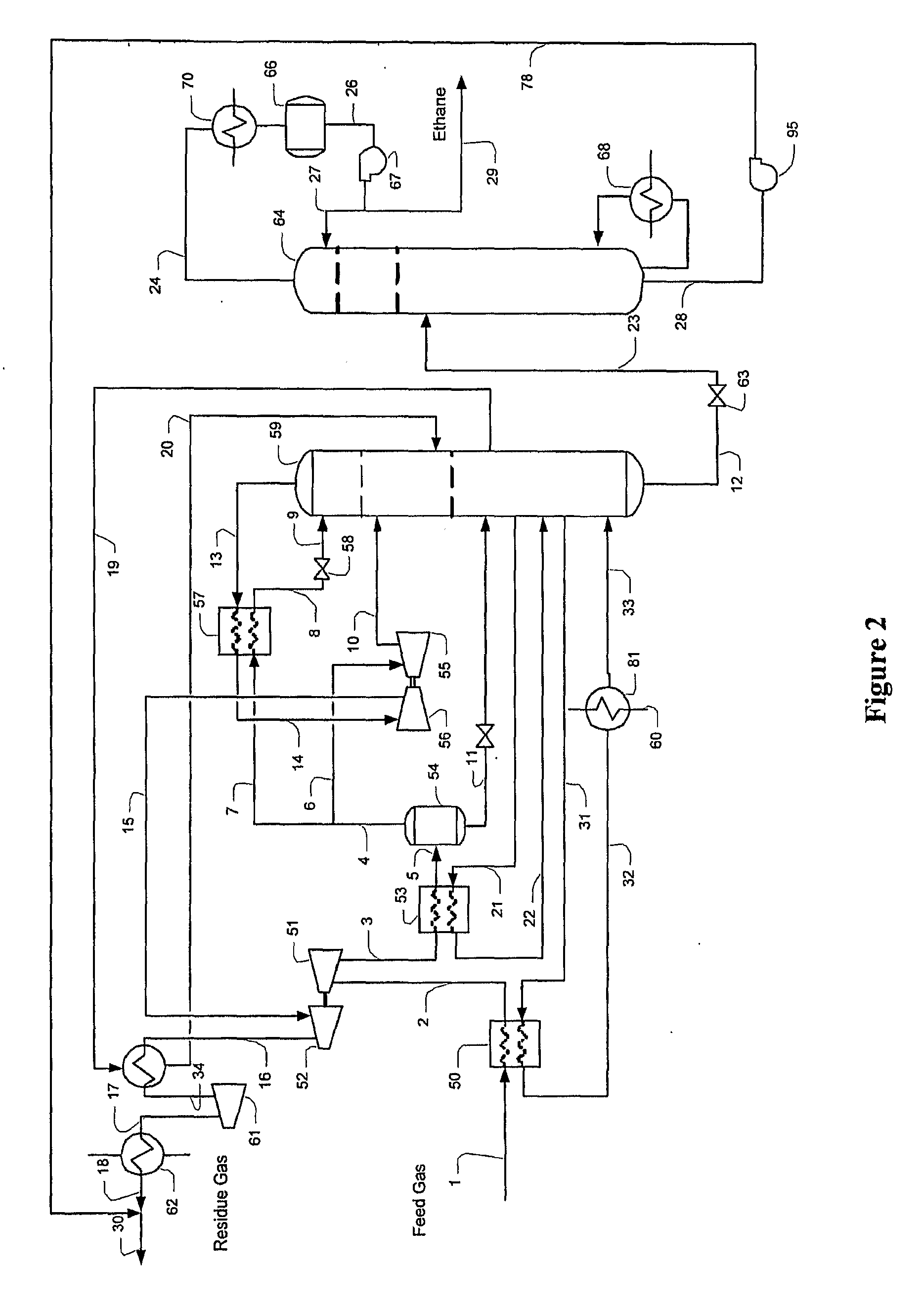 Ethane Recovery Methods And Configurations