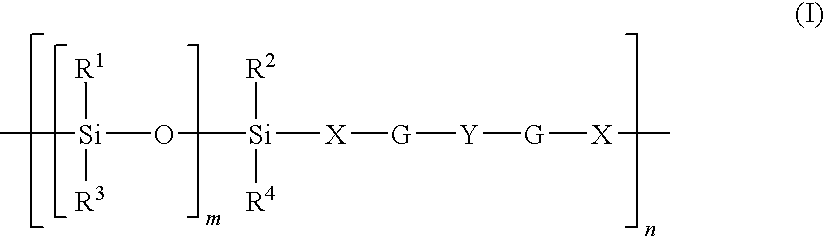 Cosmetic composition containing a polyorganosiloxane polymer