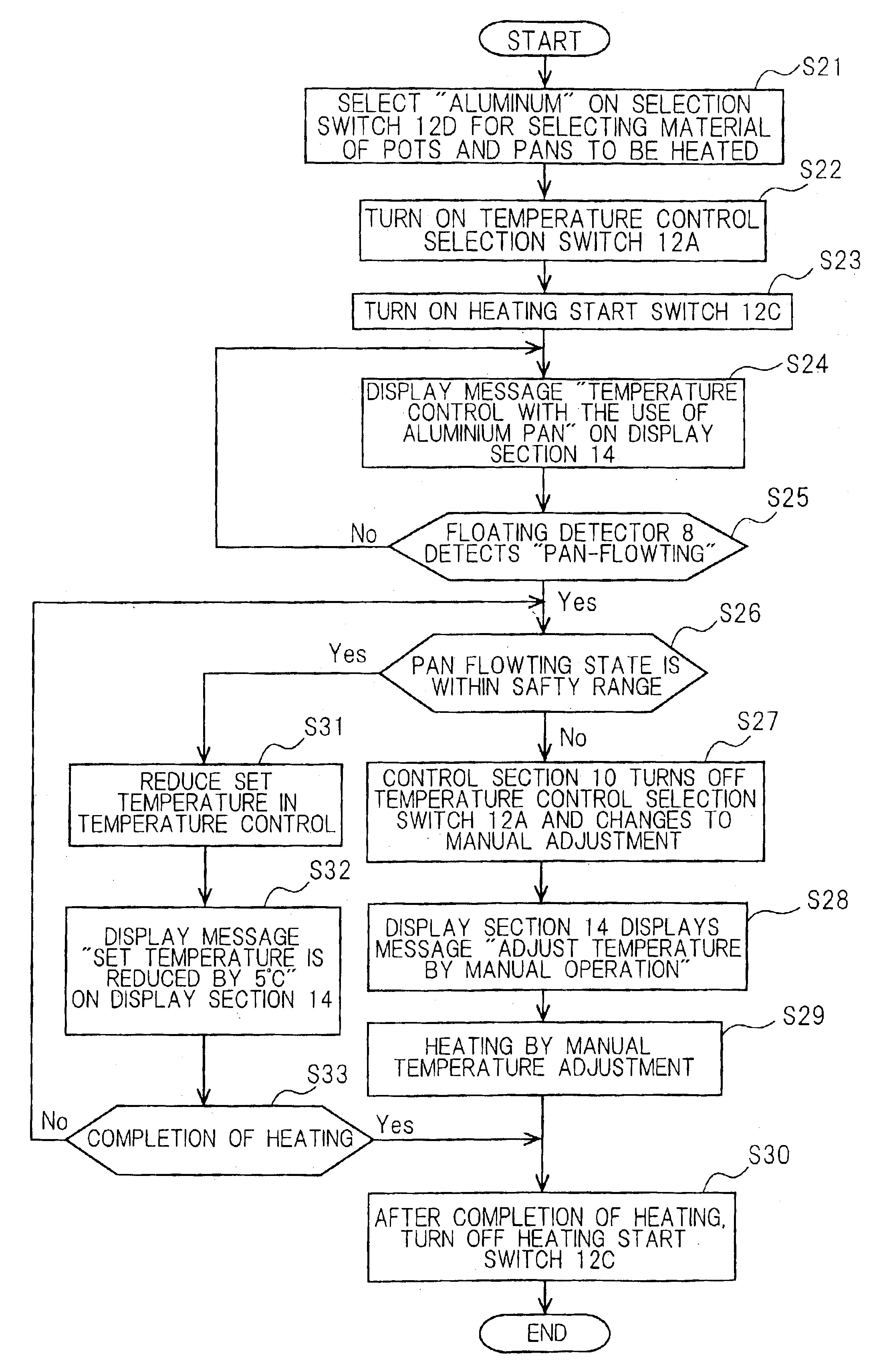 Induction heating apparatus