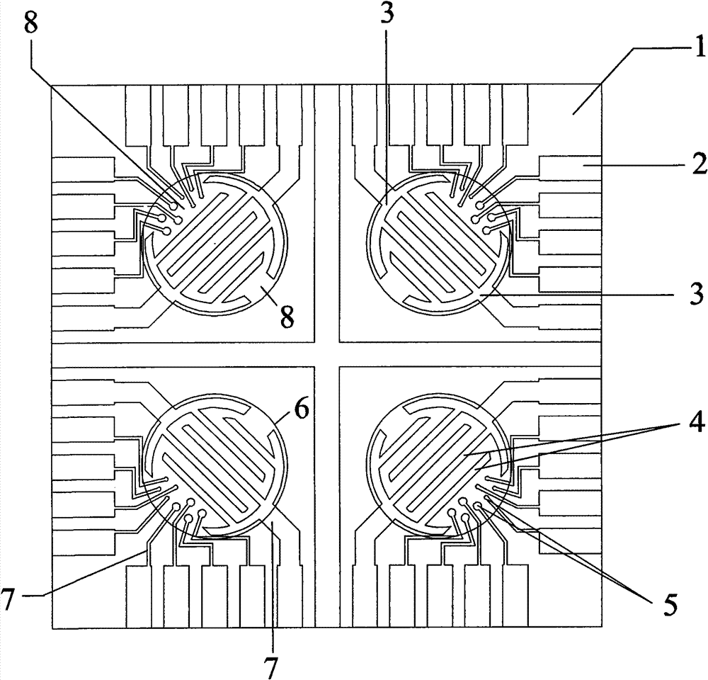 Multi-scale integrated cell impedance sensor for detecting behavior of single cells and cell groups