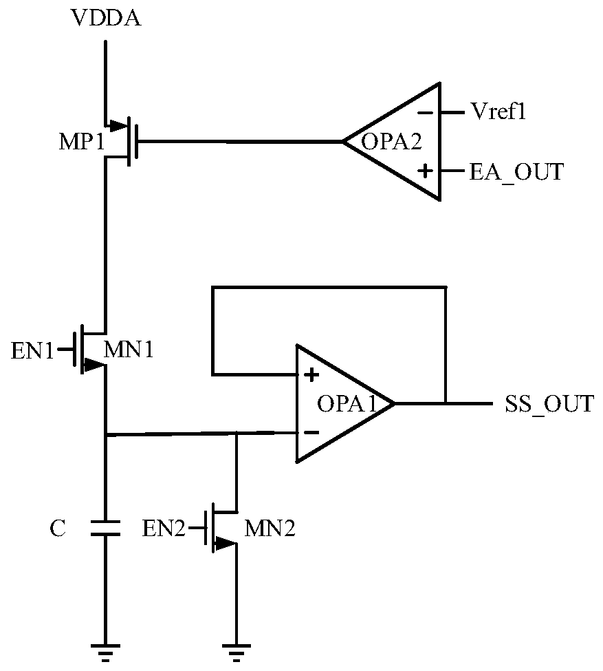 An Adaptive Soft-Start Circuit with Unsteady Current Limit