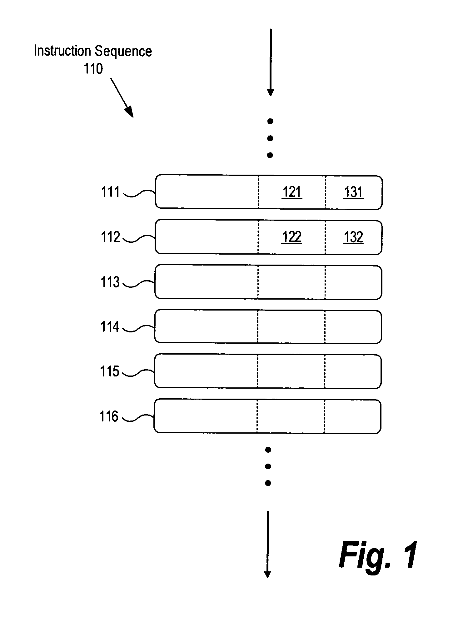 System and method for detecting instruction dependencies in multiple phases