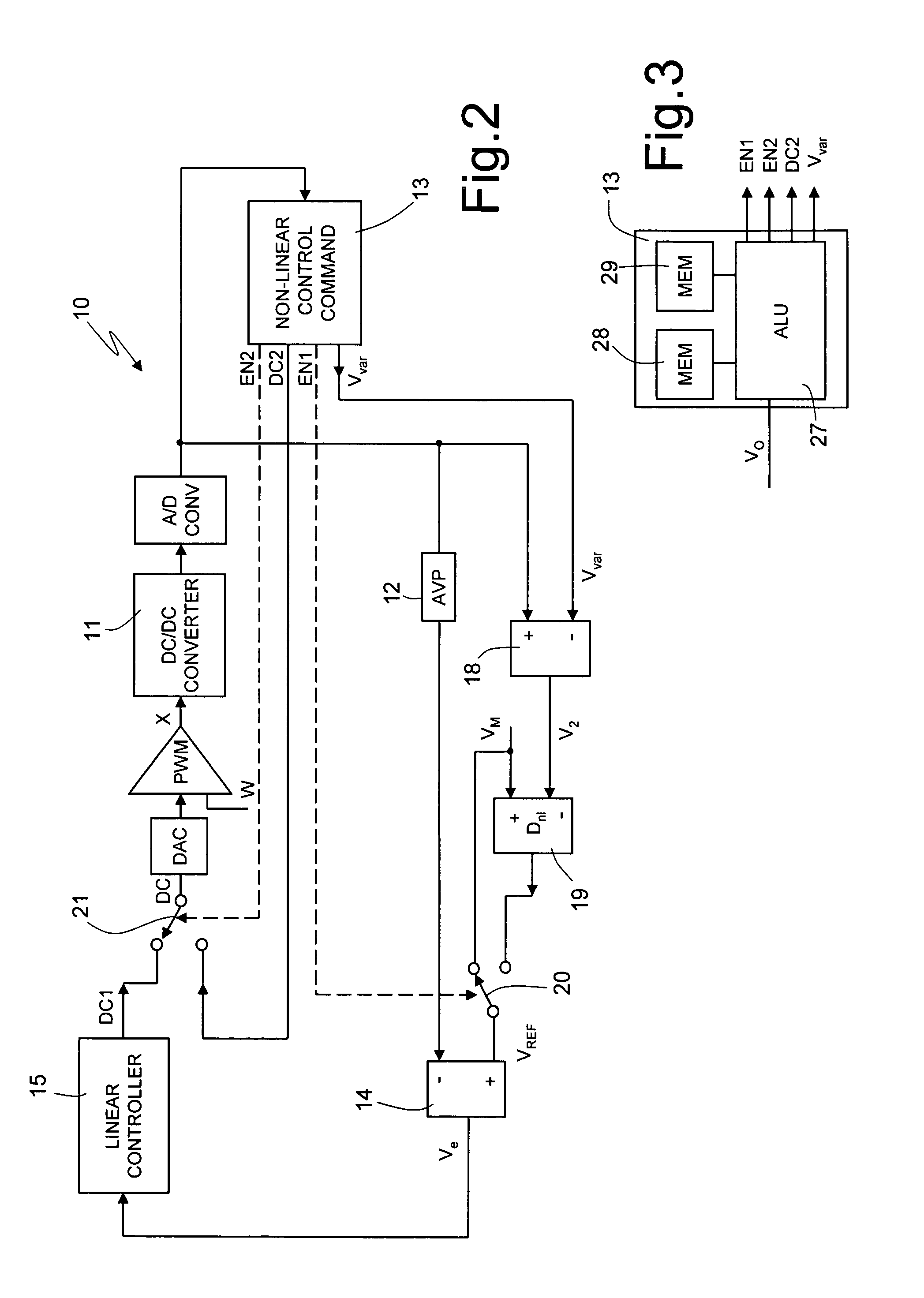 Nonlinear digital control circuit and method for a DC/DC converter