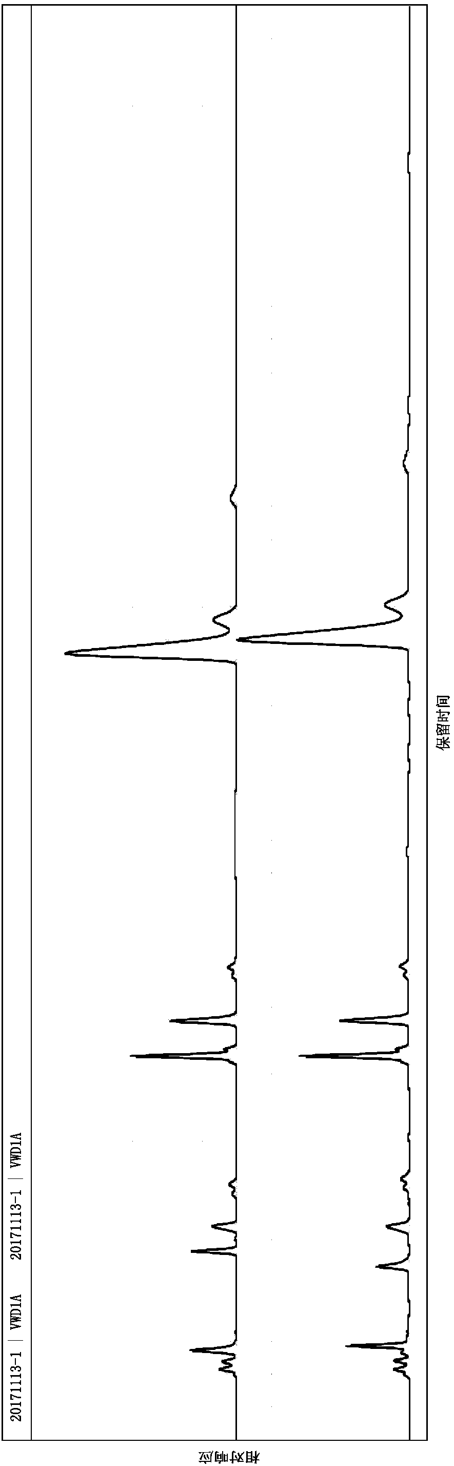 Method for quickly detecting heparin disaccharide content in heparin and/or low-molecular heparin