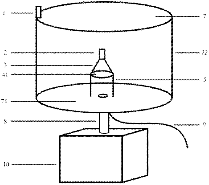 Multifunctional full spectrum sunlight utilizing device