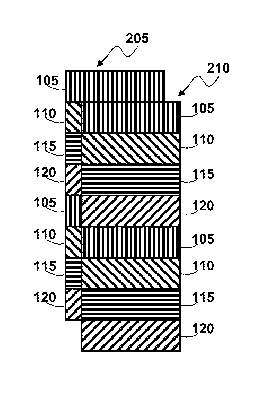 Polarized film apparatus with bands of alternating orientation