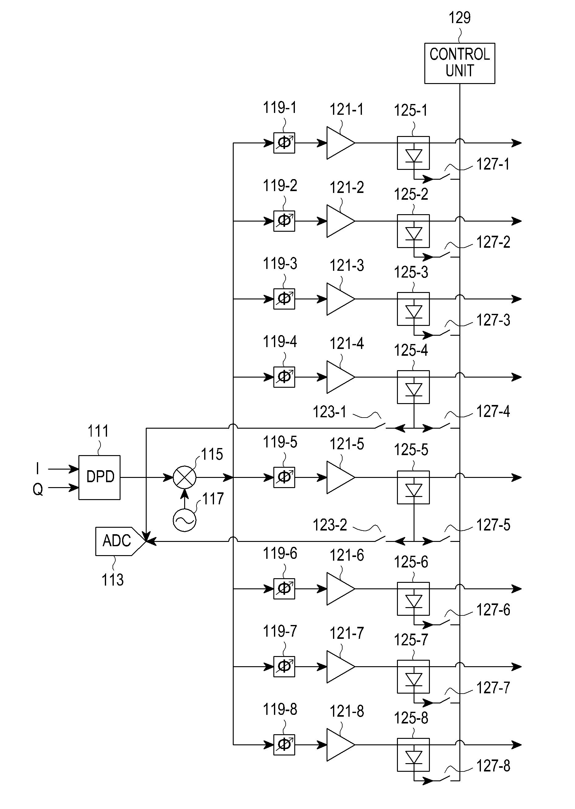 Apparatus for compensating for distortion of transmitter array in radio communication system and method for controlling the same