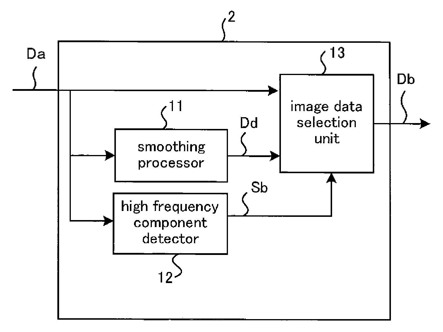 Method and apparatus for high frequency component smoothing, and image display apparatus