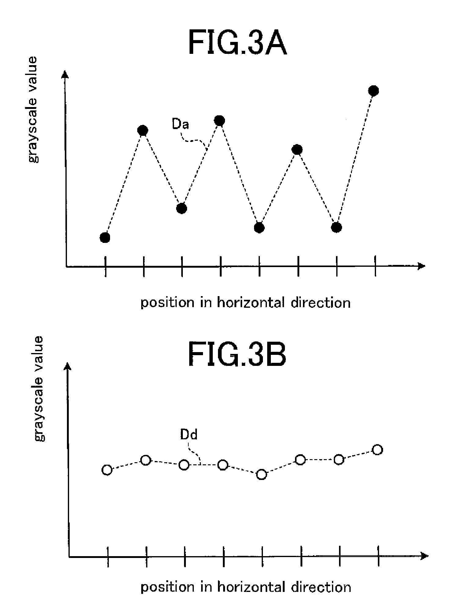 Method and apparatus for high frequency component smoothing, and image display apparatus