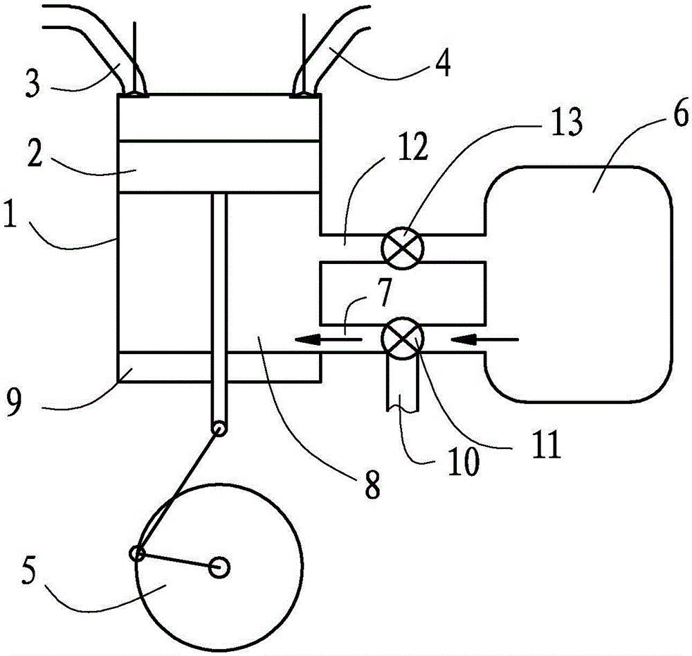 Engine with low pumping loss and method for reducing engine pumping loss