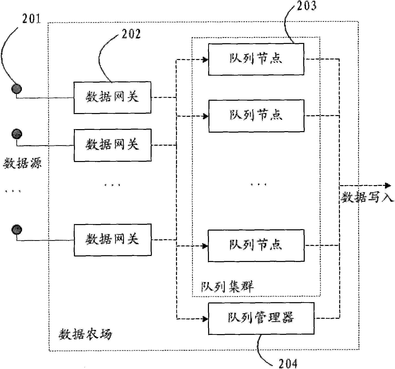 Distributed processing method and system based on WEB analysis