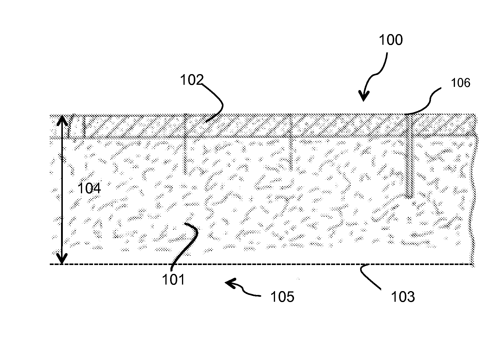 Systems and Methods for Temperature Control and Heat Extraction from Waste Landfills