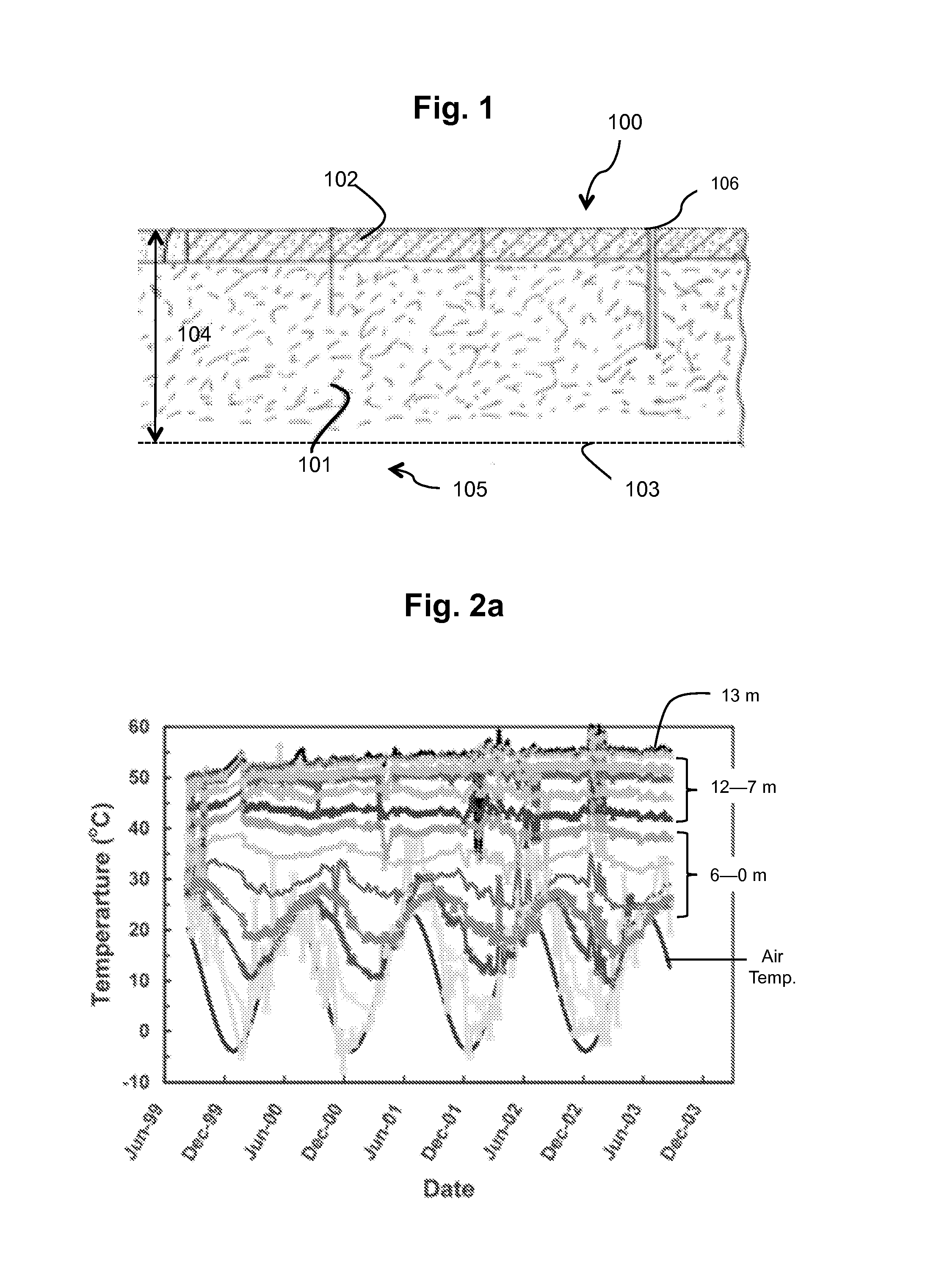 Systems and Methods for Temperature Control and Heat Extraction from Waste Landfills