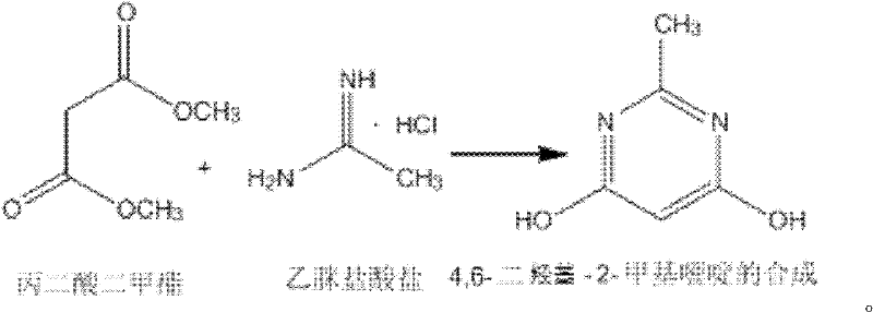 Synthesizing method of 4,6-dihydroxy-2-methylpyrimidine