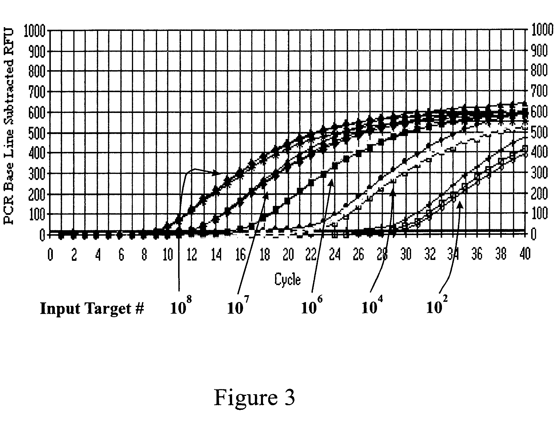 Methods of detecting fluorescence with anthraquinone quencher dyes