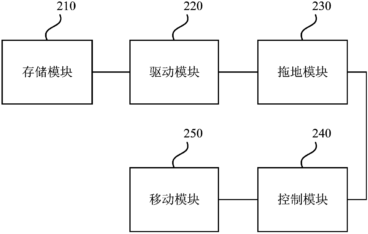 Mopping robot and mopping method