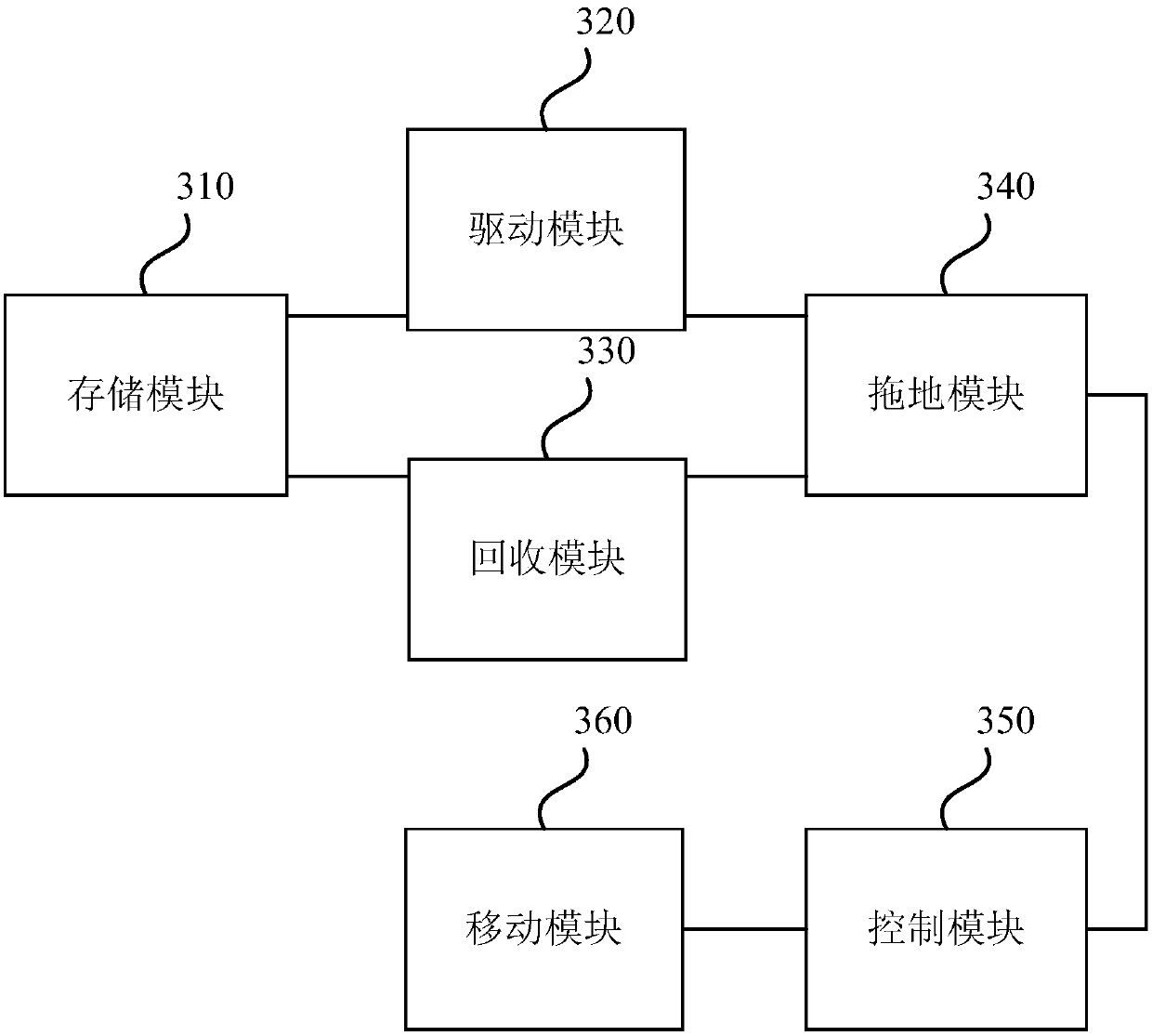 Mopping robot and mopping method