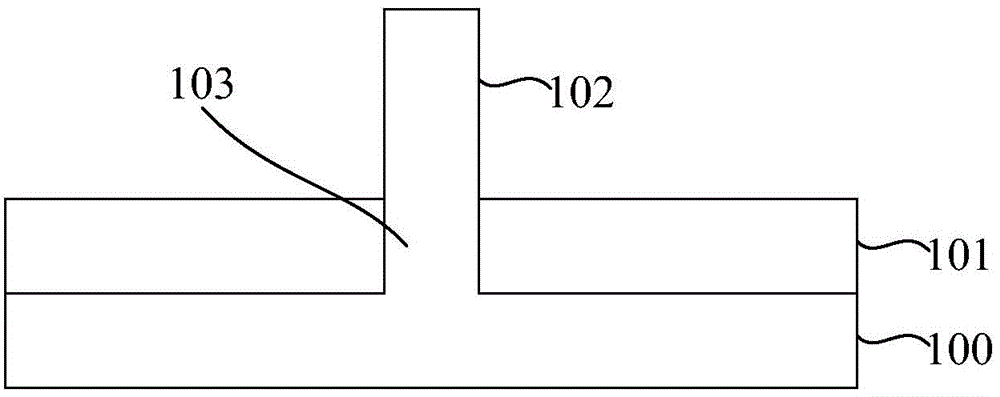 Fin-type field effect transistor and formation method thereof