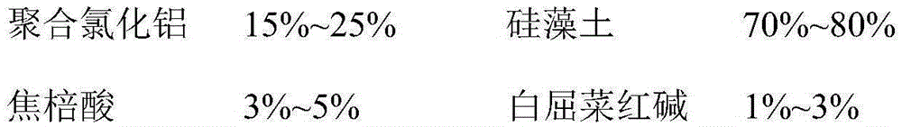 Alga inhibiting and eliminating drug