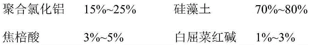 Alga inhibiting and eliminating drug