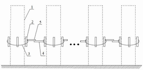 Rod plant population lodging resistant method and device