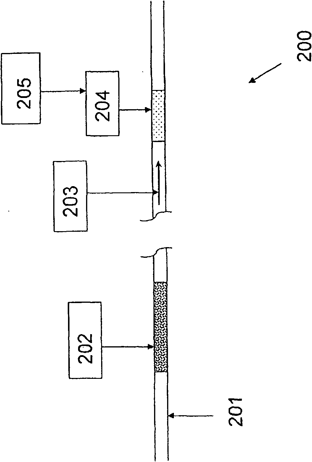 Foam for mitigation of flow assurance issues in oil and gas systems