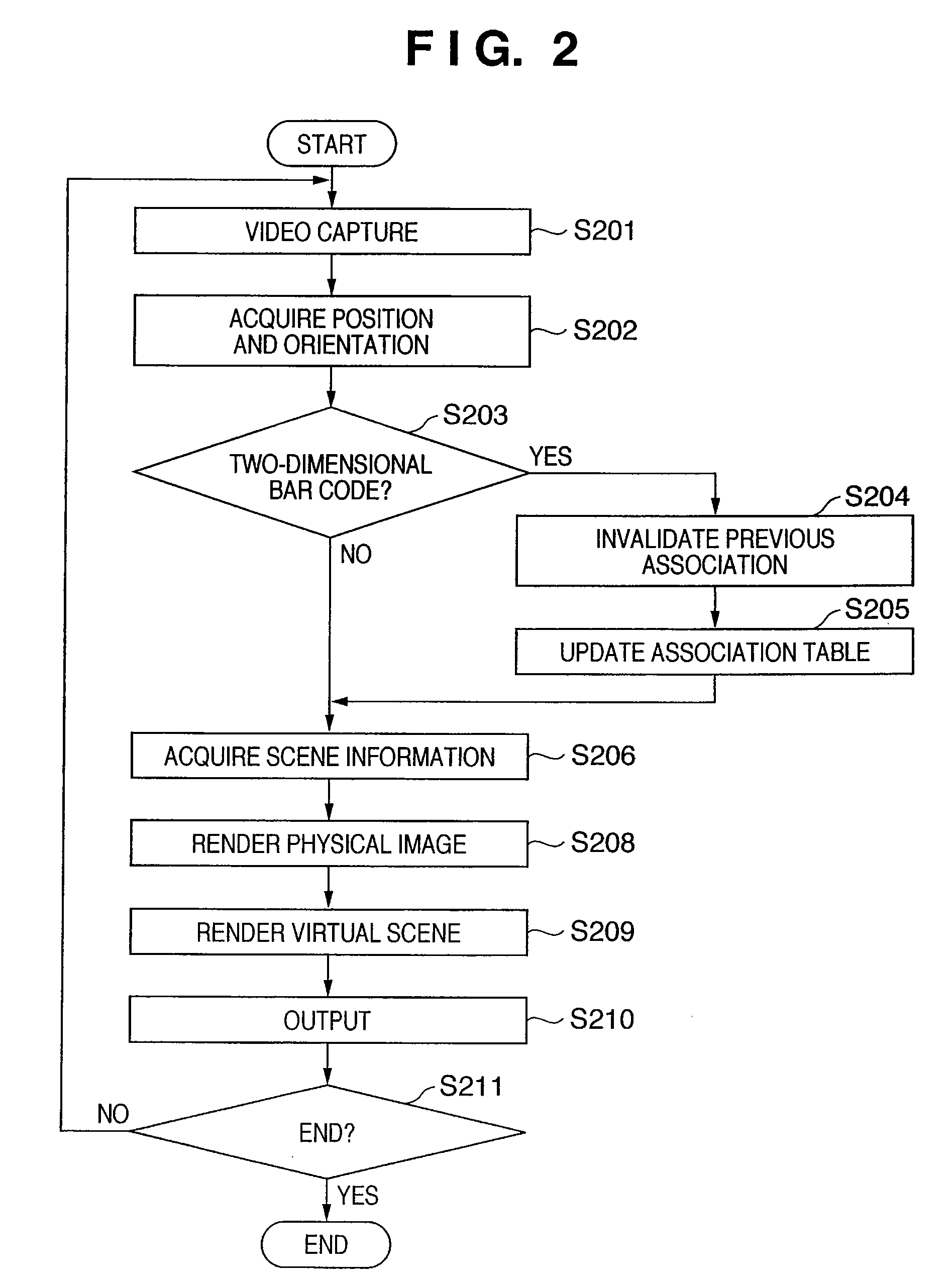 Image processing apparatus and image processing method