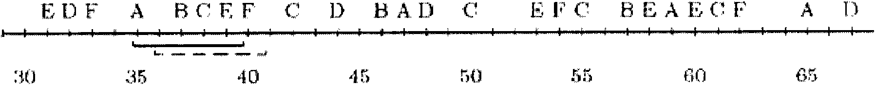 Alarm association rule mining method, and rule mining engine and system