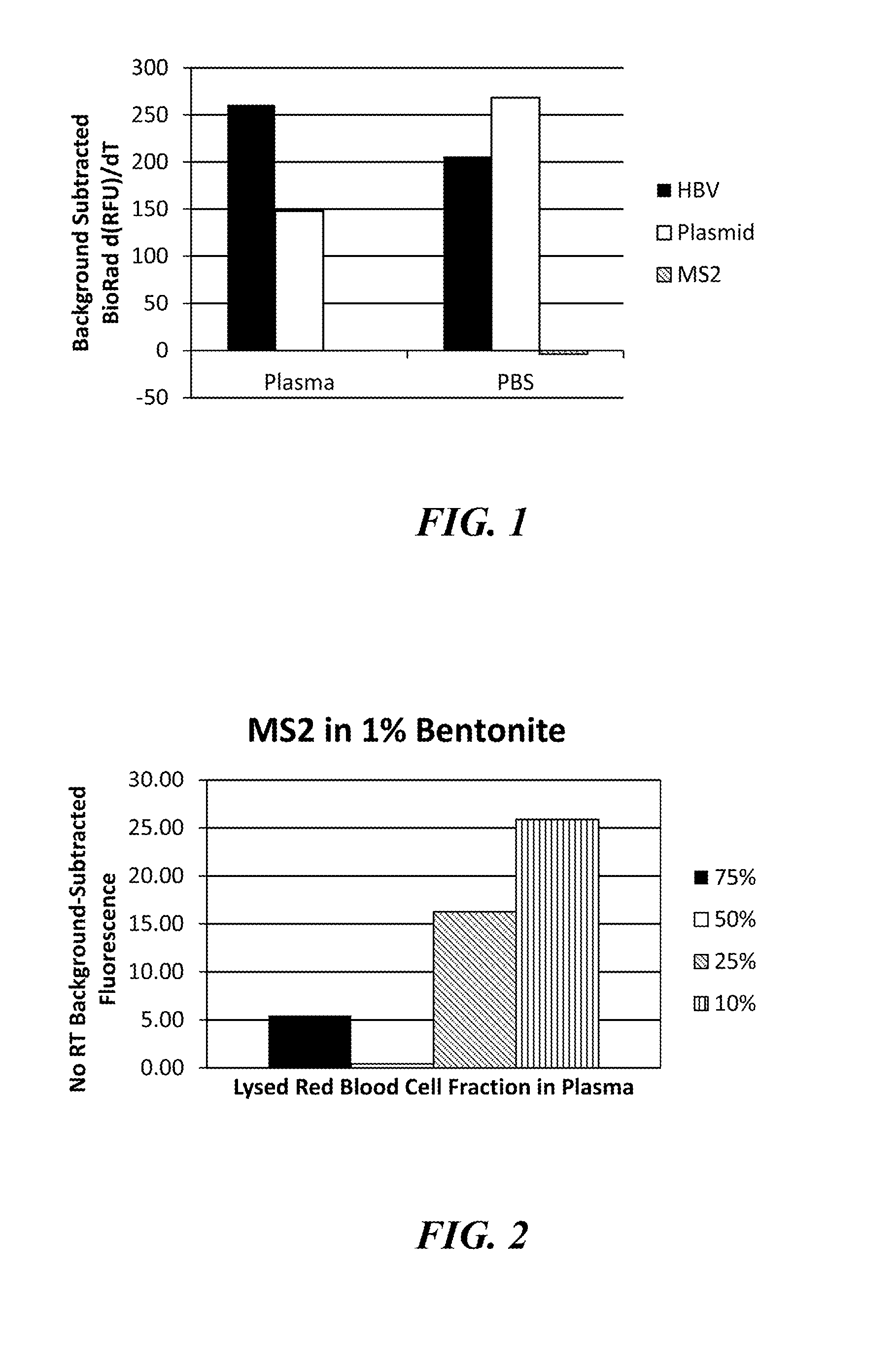 Methods for preparation of nucleic acid-containing samples using clay minerals and alkaline solutions