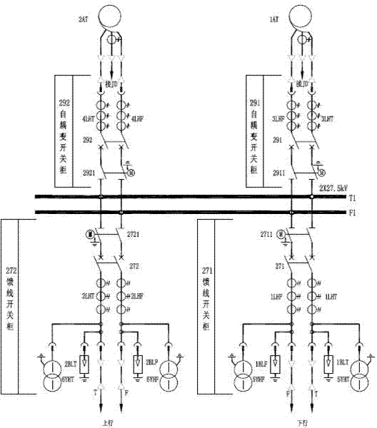 Method for distinguishing fault type and direction of AT (auto-transformer) contact network without depending on GPS (global positioning system) time synchronization