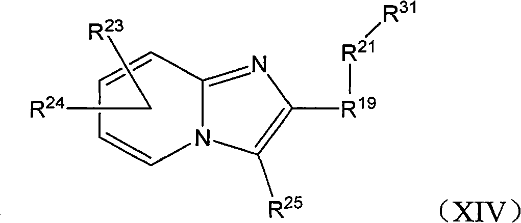 Benzimidazole derivatives as SIRTUIN modulators