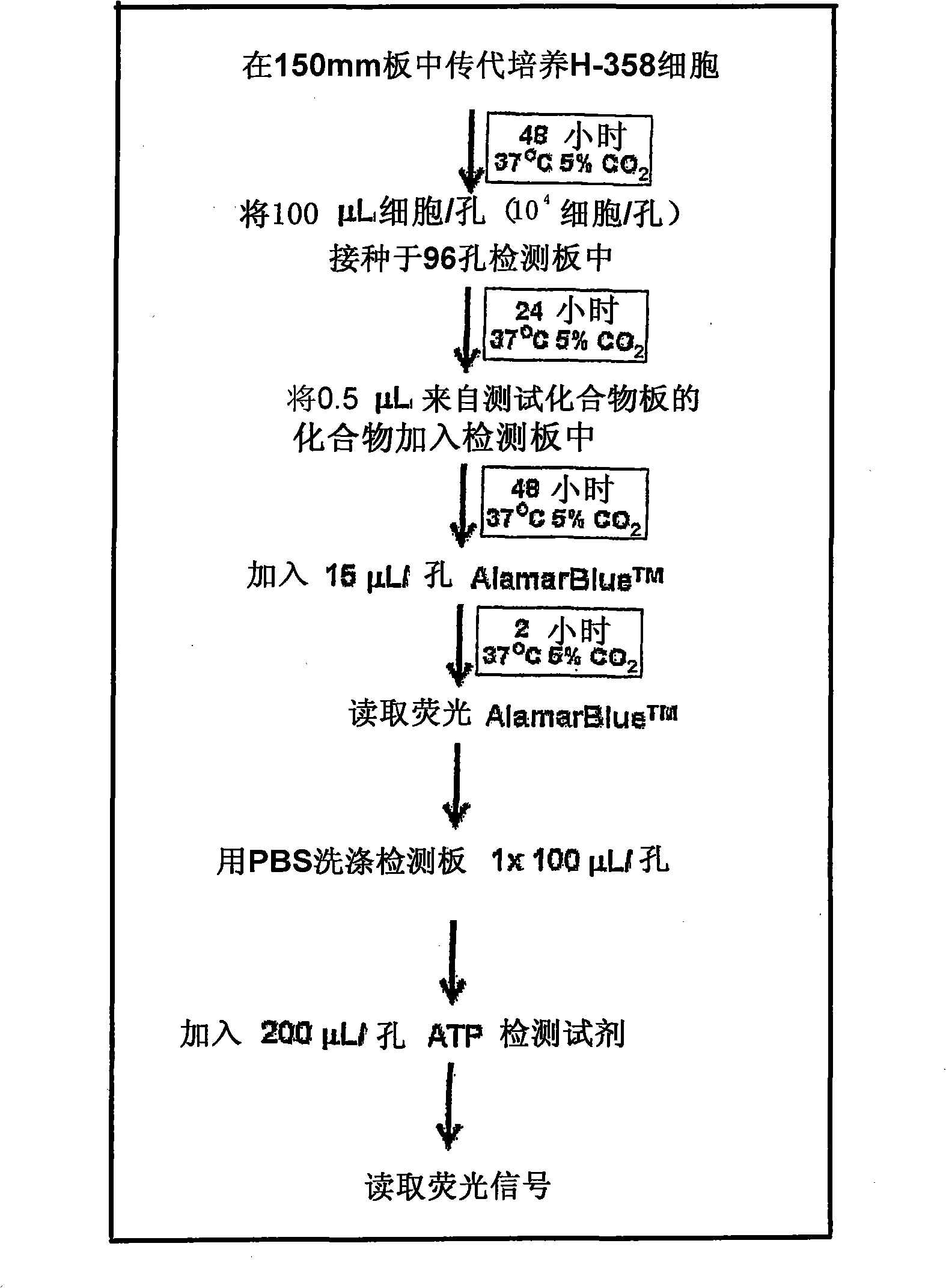 Benzimidazole derivatives as SIRTUIN modulators