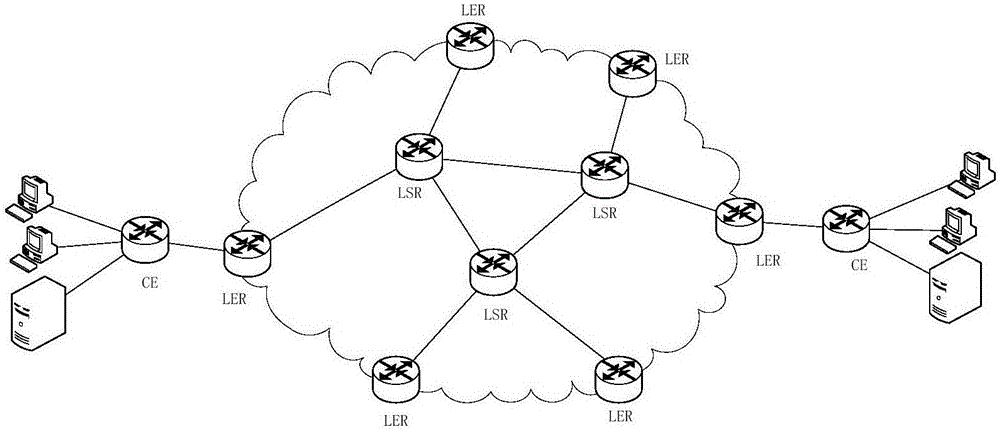 Video conference access QoS (Quality of Service) assurance method based on IMS network