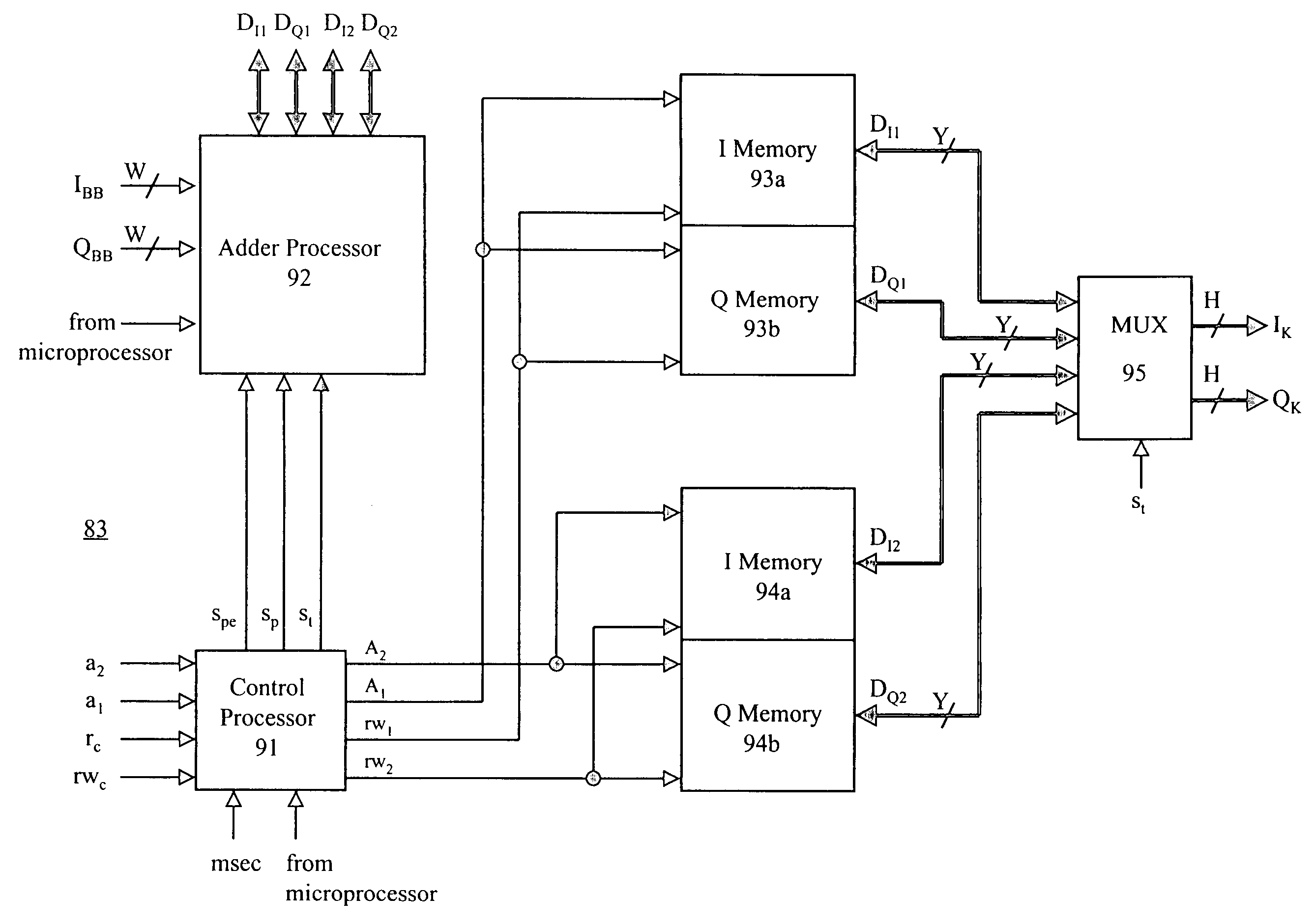 Method and apparatus for fast acquisition and low SNR tracking in satellite positioning system receivers