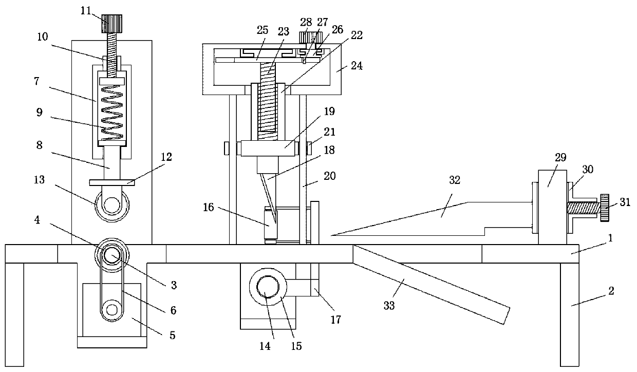 Cutting device for waste cable recycling