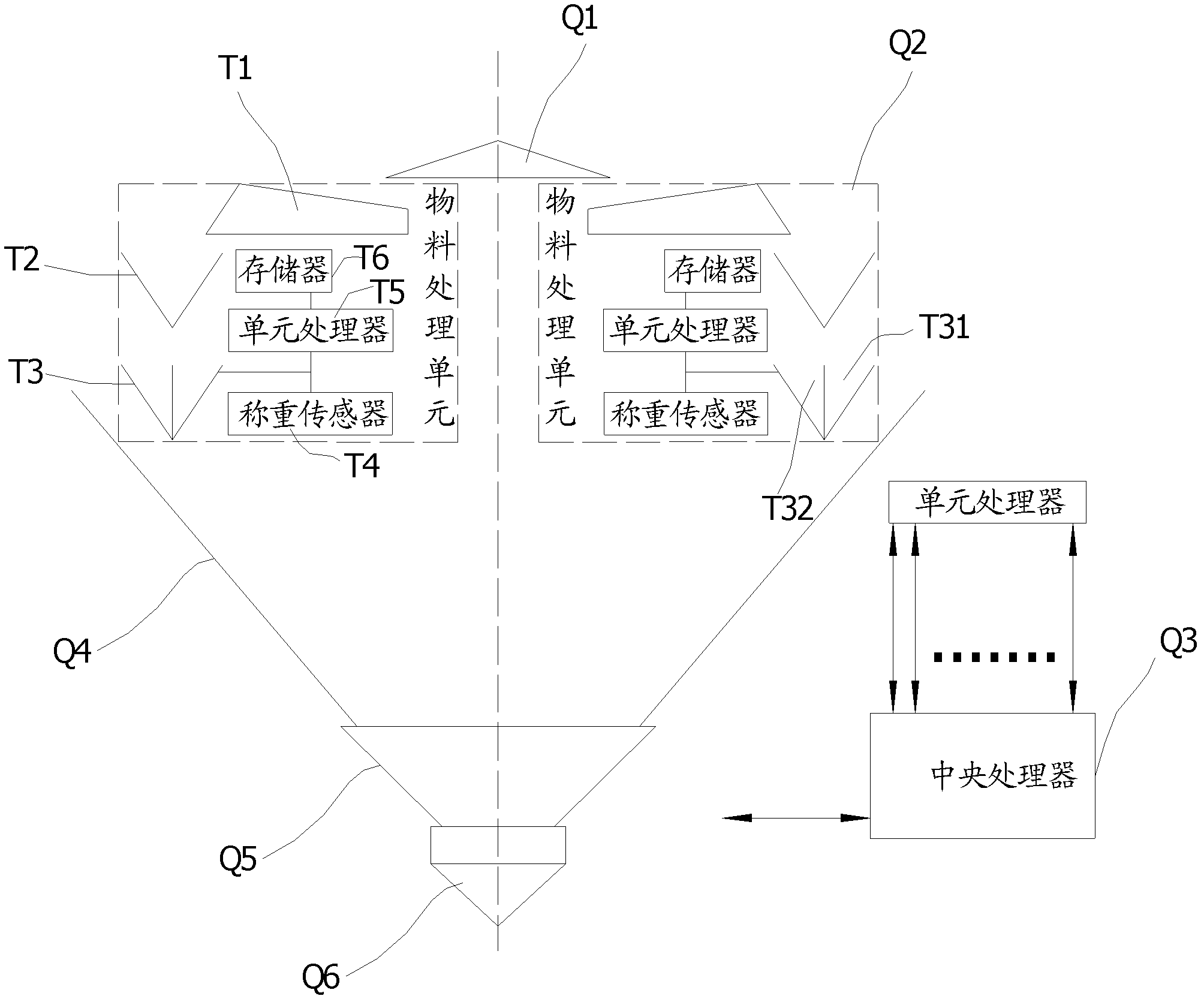 Combined metering device and combined metering method thereof