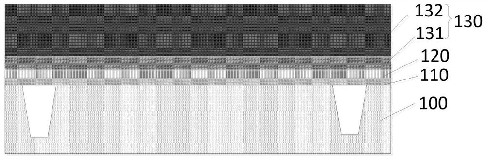 Semiconductor device and forming method thereof