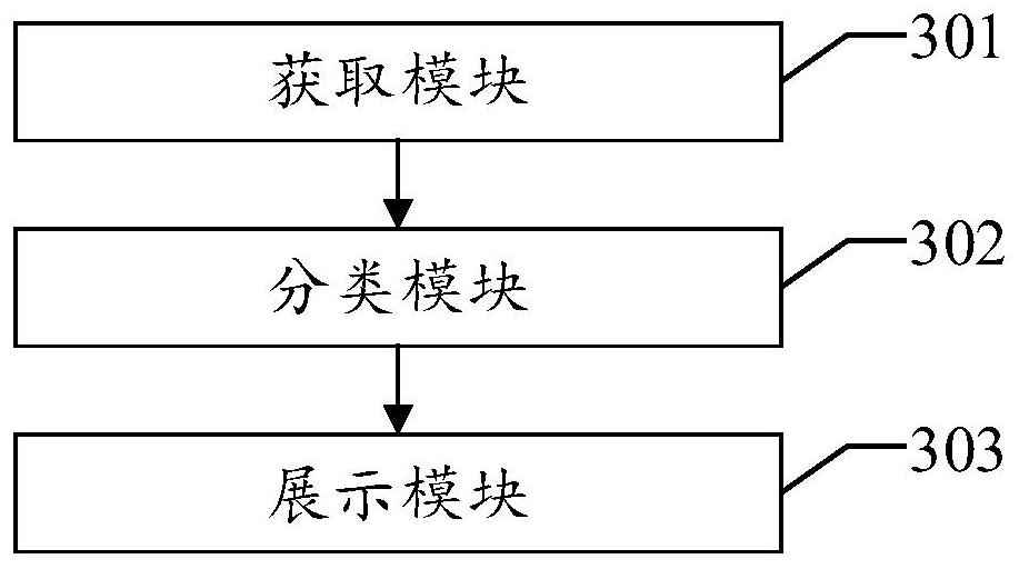 Radar target classification method, device and equipment and readable storage medium